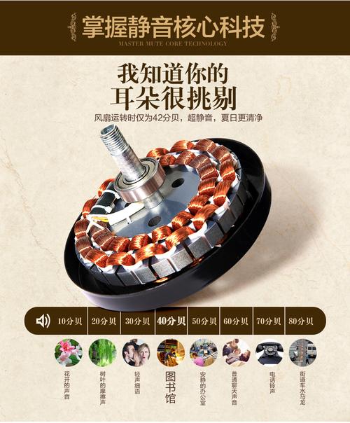 木叶科技与光影美学 阿奇特简约吊扇灯重新定义家居空间
